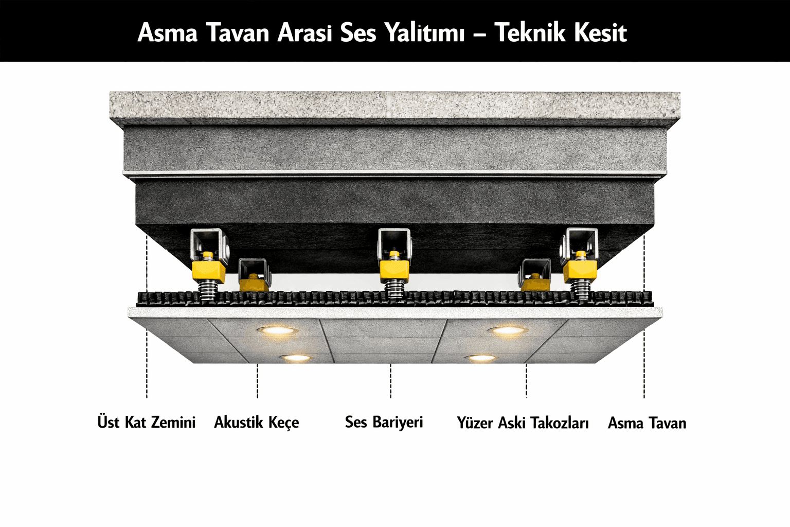 Asma Tavan Arası Ses Yalıtımı akustik panel